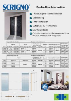 Double Sliding Door Technical Details